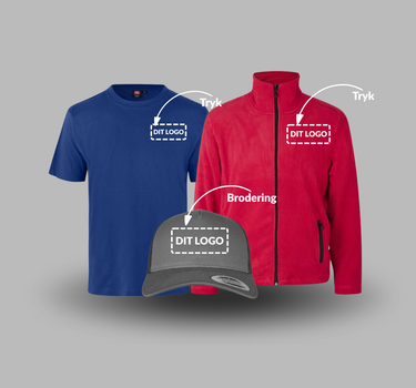 Håndværker pakke - Modtag tilbud på få minutter