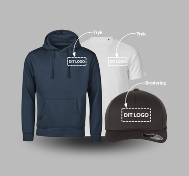 Klassick Standard Pakke - Modtag tilbud på få minutter