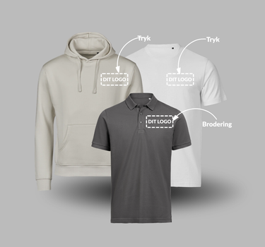 Premium Standard Pakke - Modtag tilbud på få minutter