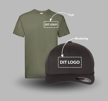 Standard pakke - Modtag tilbud på få minutter